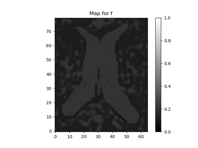 ../_images/perfusion_fraction.png