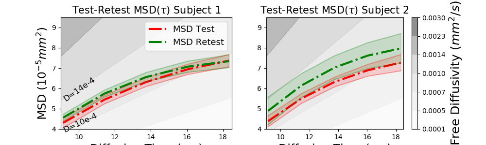 ../_images/qt_indices_msd.png