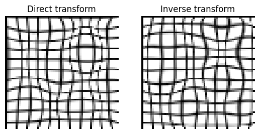 register binary fuzzy