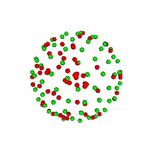 gradients spheres