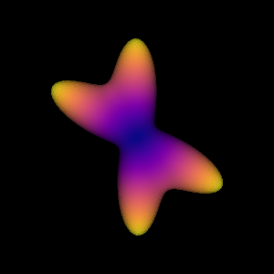 simulate multi tensor