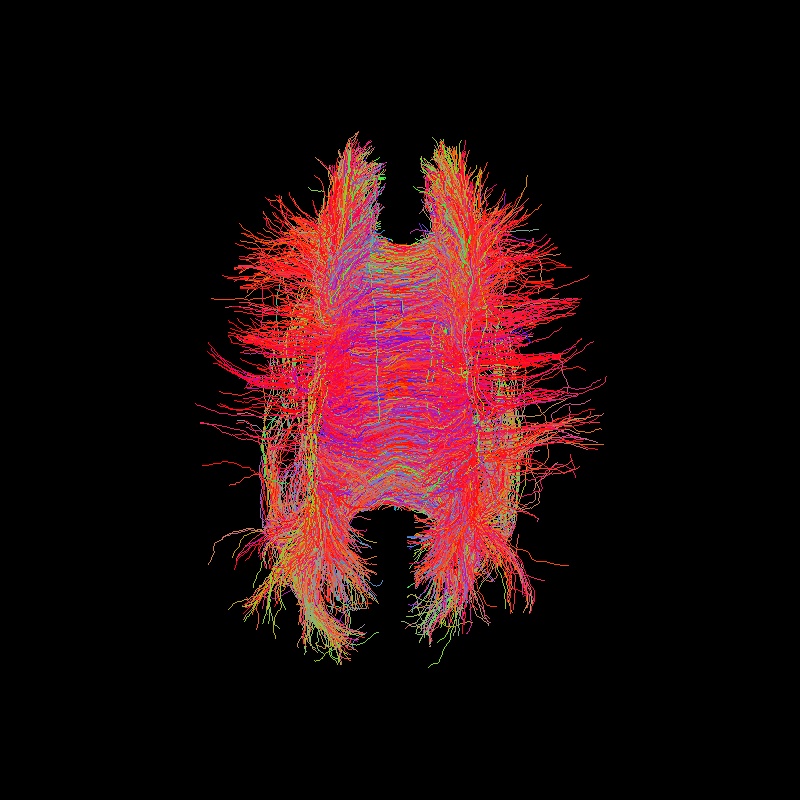 tracking probabilistic