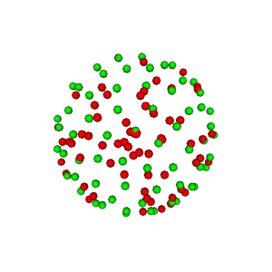 gradients spheres