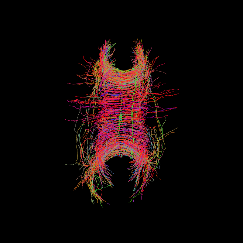 tracking probabilistic