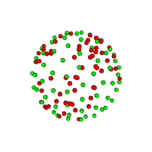 gradients spheres